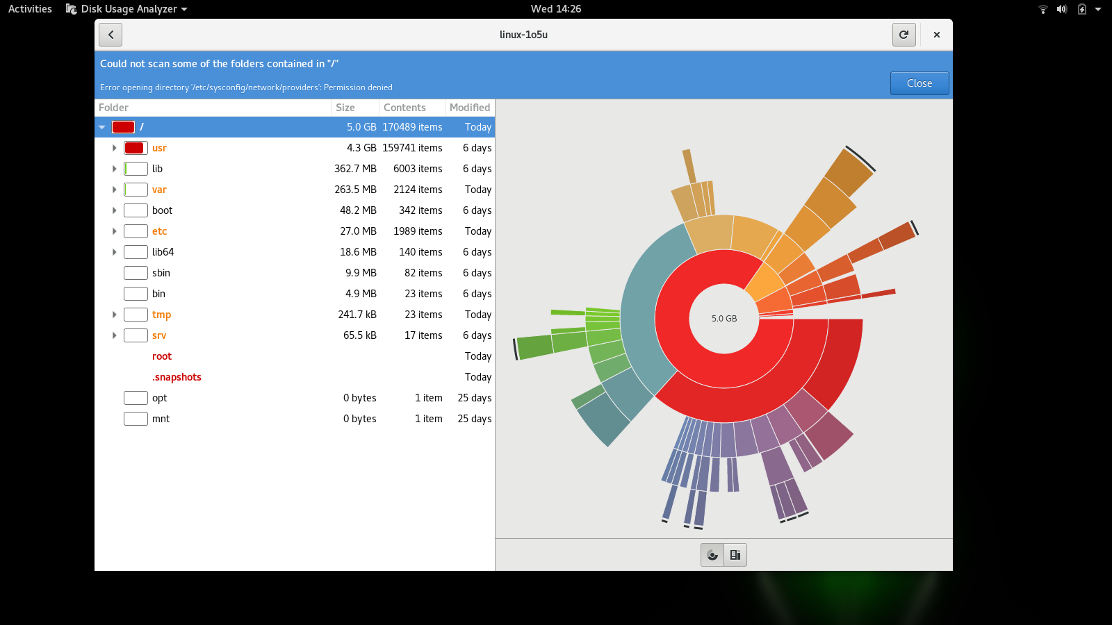 GNOME disk usage analyzer 42.1.png