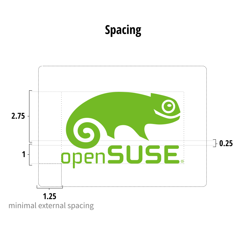 openSUSE:Artwork brand - openSUSE Wiki