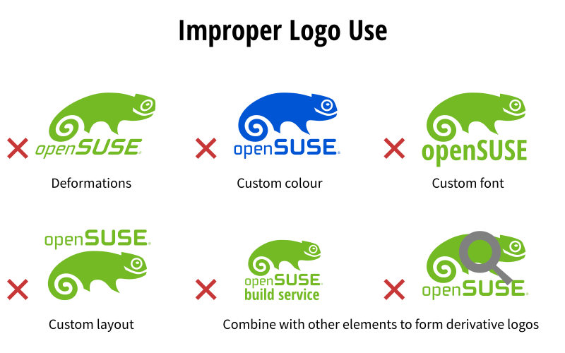 Opensuse-donts-preview.png