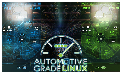 LinuxAutomotive openSUSE Wiki