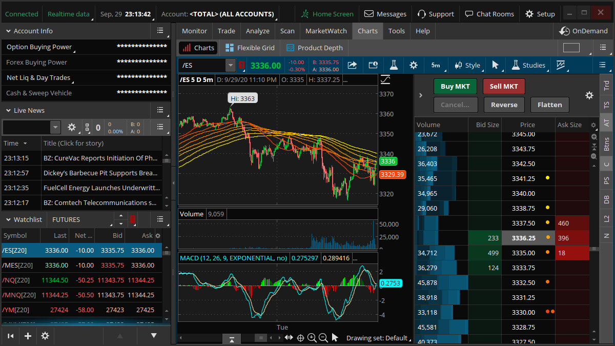 can you download thinkorswim on chromebook